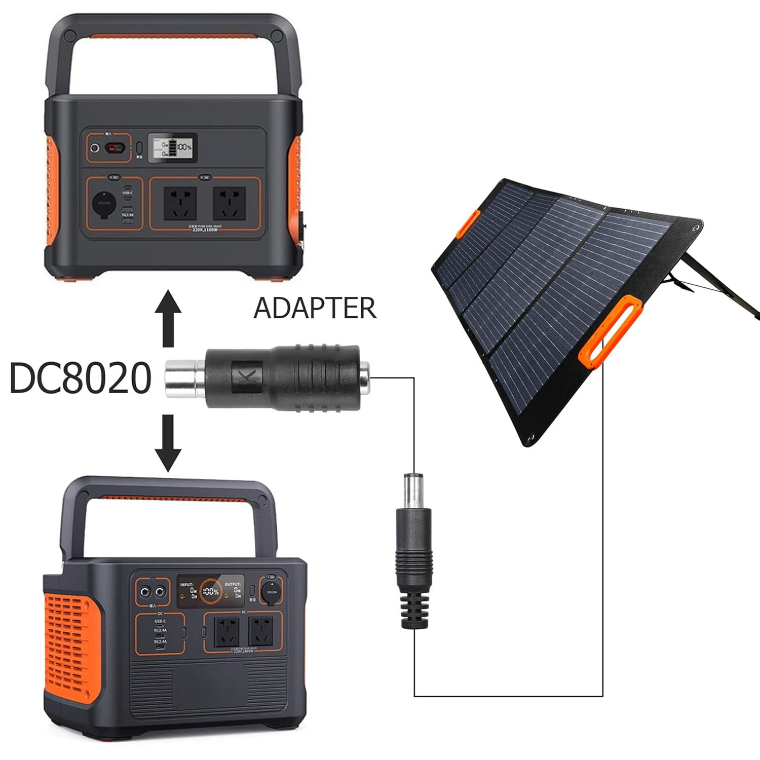 Adattatore Convertitore da DC  - Usb Charger Dynamo recensione e prezzo