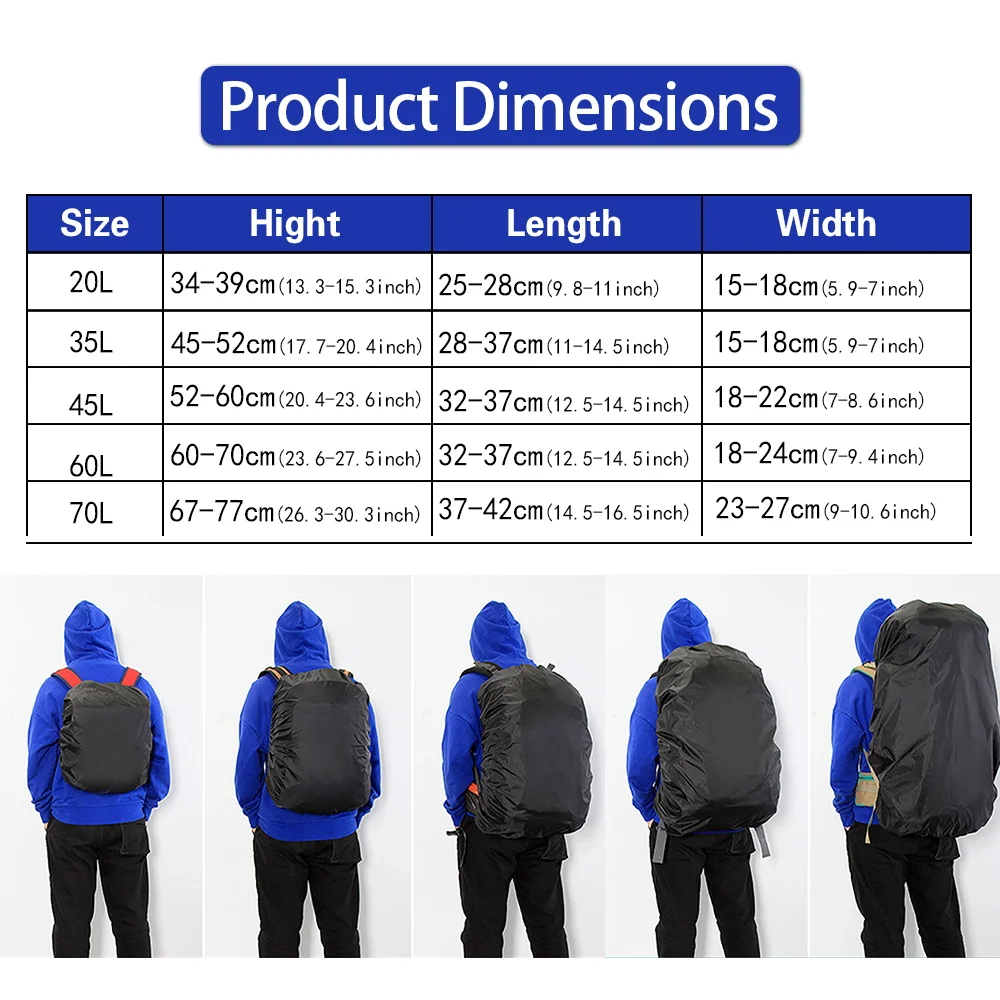 Zaino impermeabile parapioggia - Cycling Commuter Backpack Waterproof recensione e prezzo